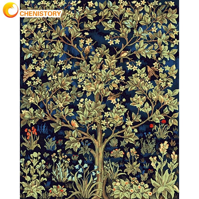 Pintura Por Números Adultos Lienzo Lago Iluminado 40x50cm | Paga Hasta