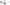 Gafas Unisex Hawkers Sixgon Drve