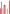 Set L'Oréal Paris Pintalabios Mate + Lápiz de Labios Lip Liner Couture 302