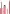 Set L'Oréal Paris Pintalabios Mate + Lápiz de Labios Lip Liner Couture 302