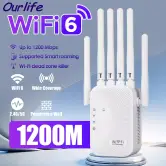 Amplificador Wifi 1200Mbps  doble banda 2,4G 5G