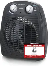 Termoventilador compacto 2000 W