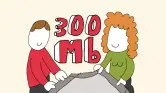 Oferta Lowi Fibra 300 Mb + 2 líneas móvil 30GB
