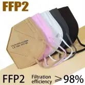 Mascarillas faciales FFP2 