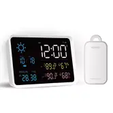Xiaomi YUIHome Weather Station