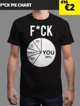 Camisetas frikis desde 2€