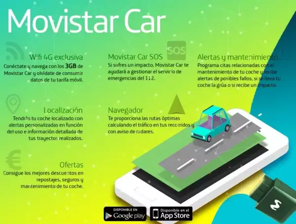 Movistar Car 3GB + Instalación + Primer Mes Movistar Car 3GB + Instalación + Primer Mes