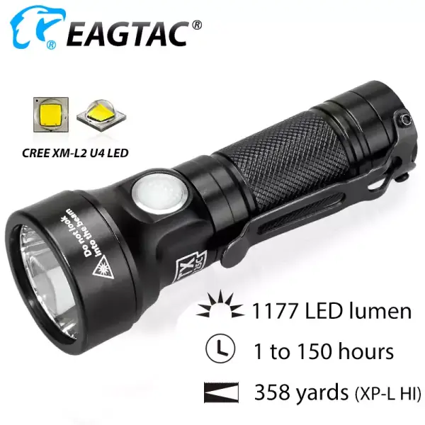 EAGTAC linterna compacta EDC TX25C SFT40 EAGTAC linterna compacta EDC TX25C SFT40