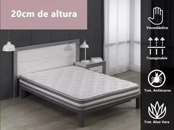Colchón Viscoelástico varias medidas Colchón Viscoelástico varias medidas