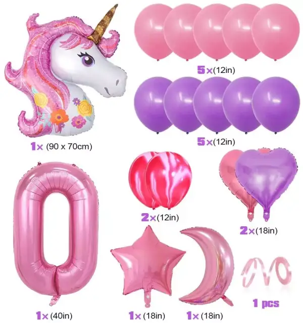 Set Globos para cumpleaños o fiestas Set Globos para cumpleaños o fiestas