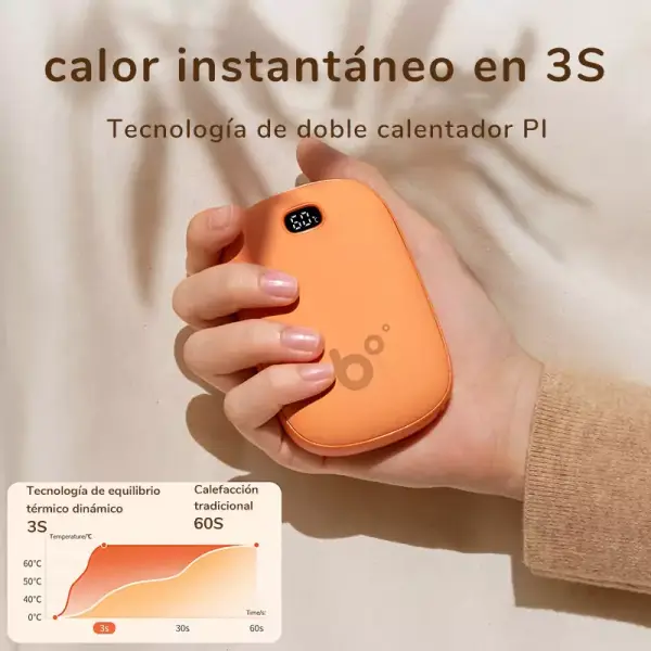 JISULIFE 3S Calentador de manos instantáneo recargable JISULIFE 3S Calentador de manos instantáneo recargable