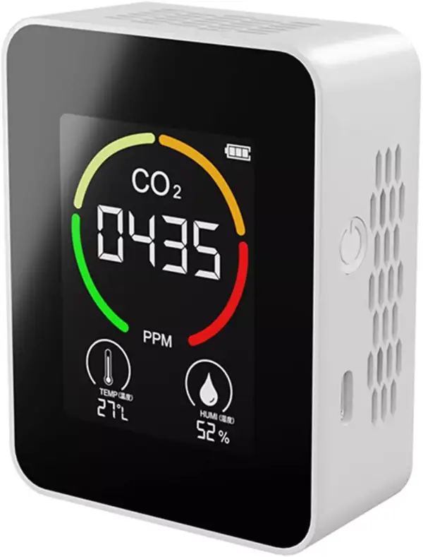 Medidor de CO2 Medidor de CO2