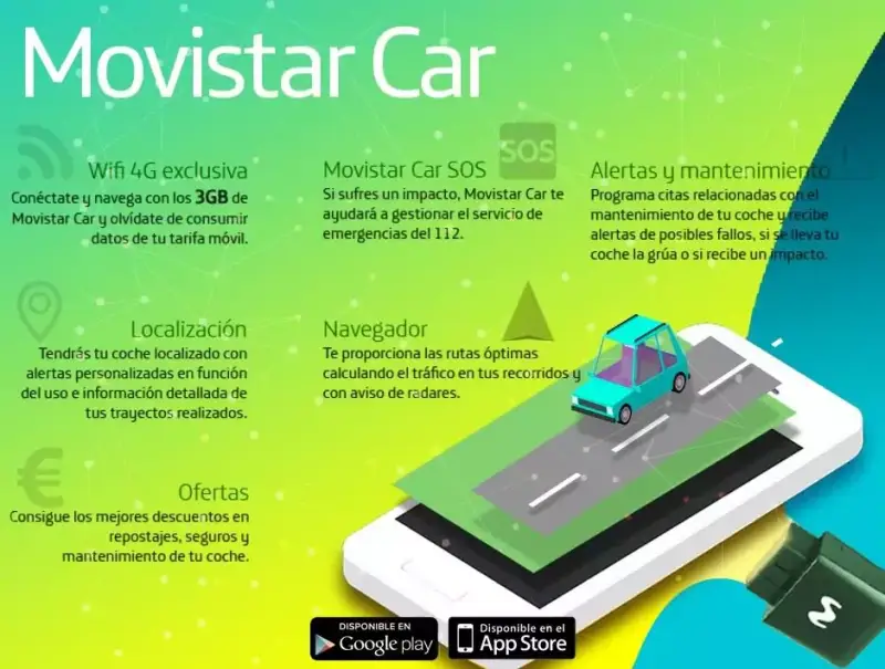 Movistar Car 3GB + Instalación + Primer Mes Movistar Car 3GB + Instalación + Primer Mes