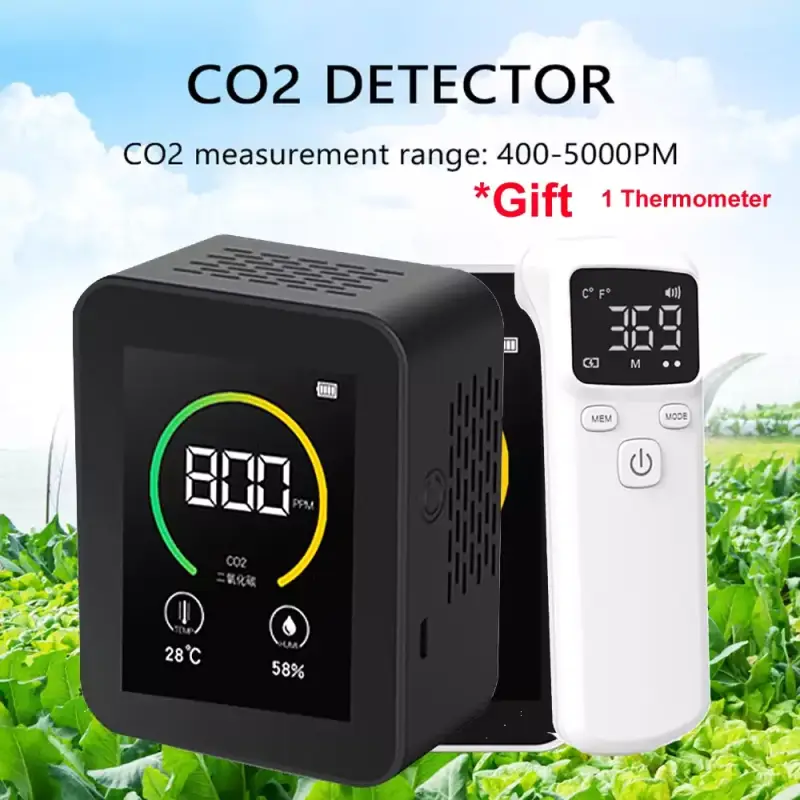 Medidor de CO2 Medidor de CO2