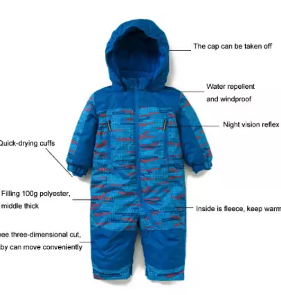 Mono para niños Mono para niños