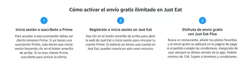 Just Eat offer for Prime members