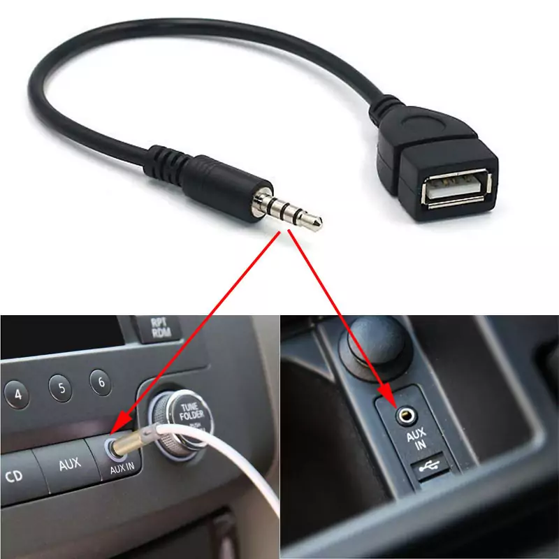 Adaptador Jack a USB Adaptador Jack a USB