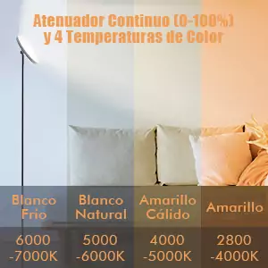Niveles de luz