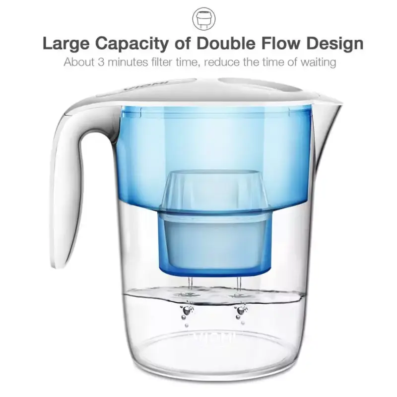 Jarra de agua filtrada Xiaomi VIOMI 3.5L Jarra de agua filtrada Xiaomi VIOMI 3.5L