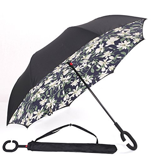 Paraguas plegable mecanismo invertido