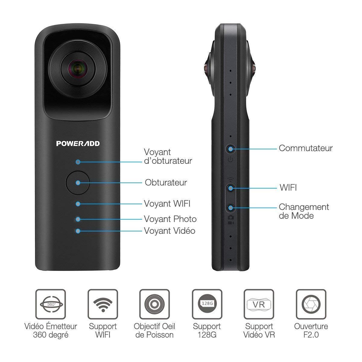 Cámara Portátil Poweradd 360 Grados