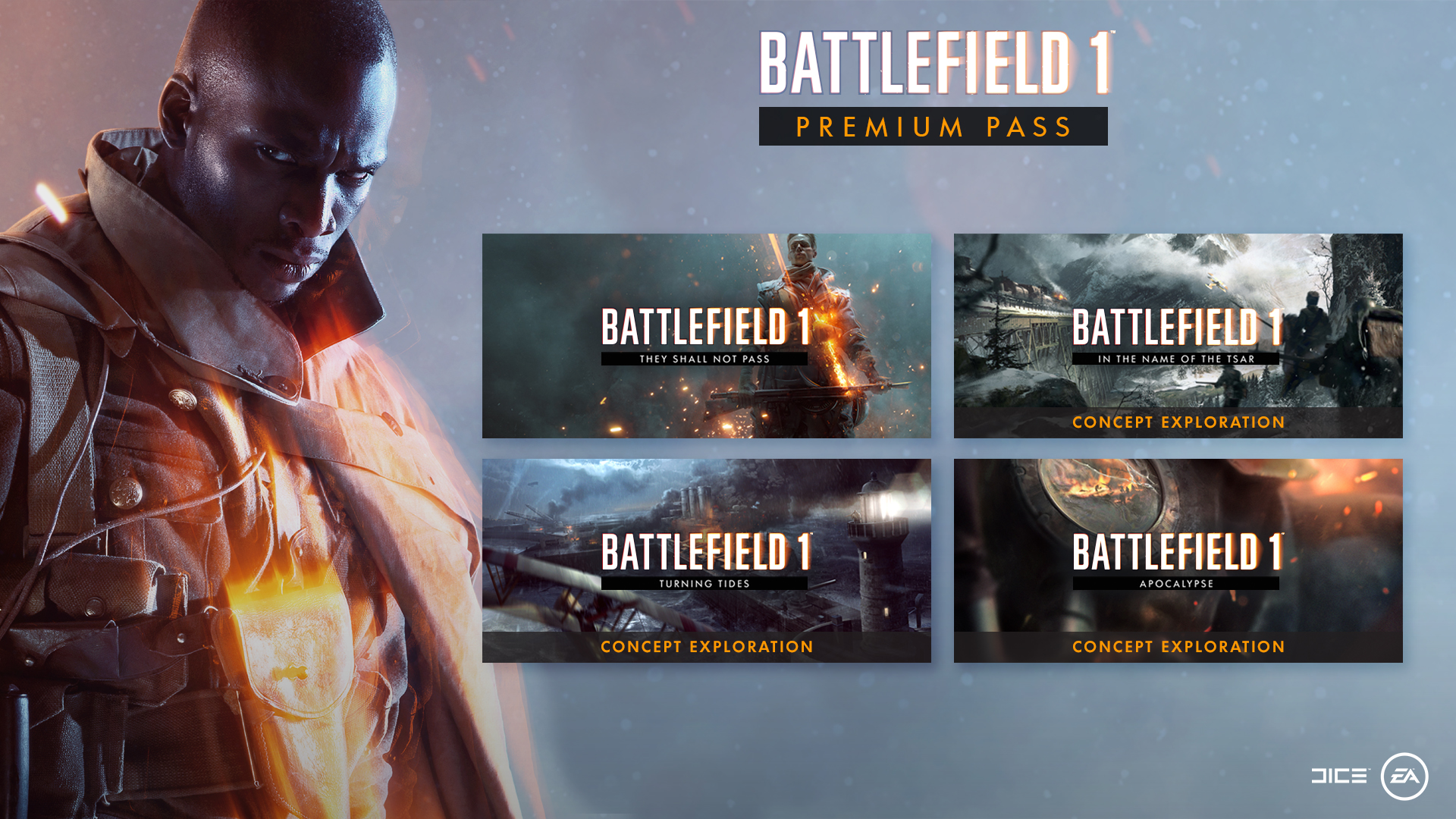 Battlefield 1 Premium Pass de nuevo GRATIS