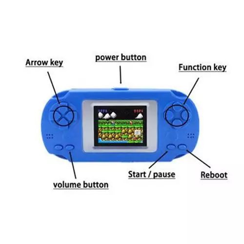 MiniConsola Retro 268 juegos para recordar tu infancia MiniConsola Retro 268 juegos para recordar tu infancia