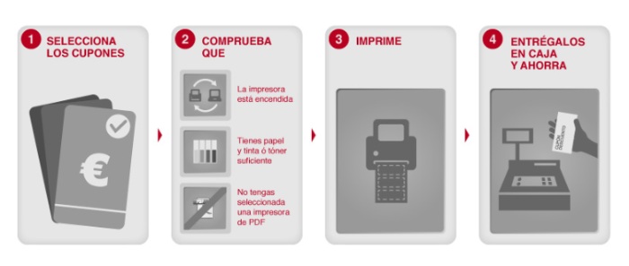 pasos para imprimir