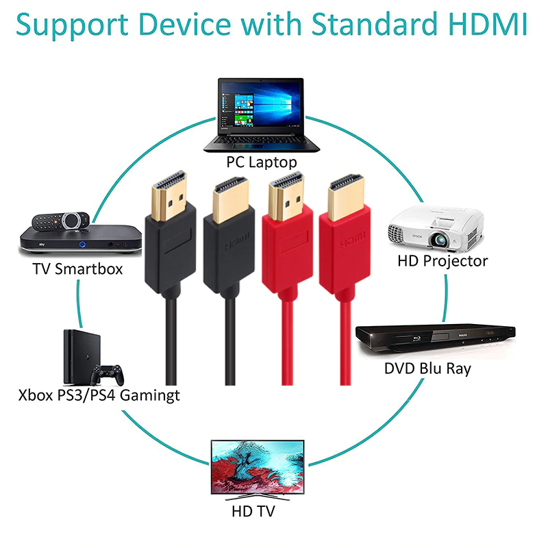 Cable HDMI en diferentes medidas