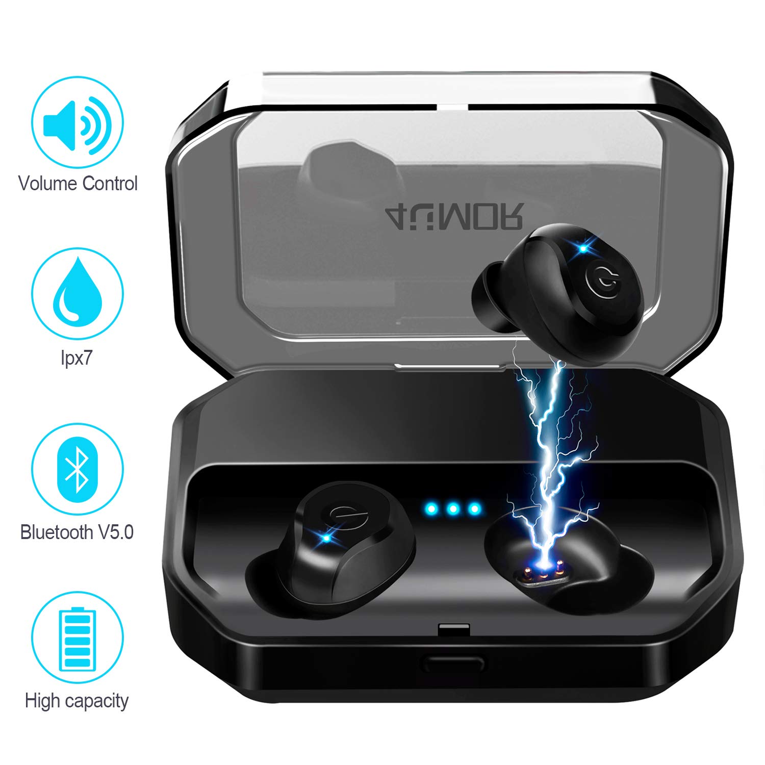 Auriculares In-Ear Bluetooth 5.0 solo 25€