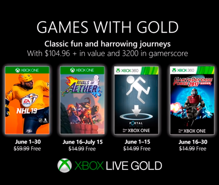 Juegos para junio Xbox Gold