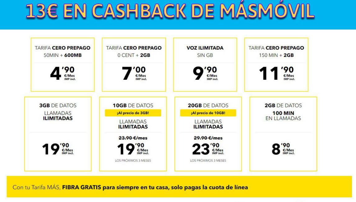 Cashback de 13€ en MásMóvil